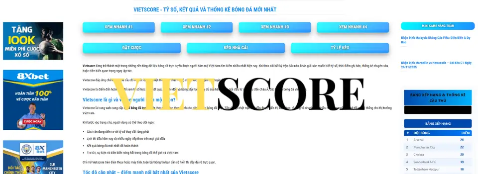 vietscore